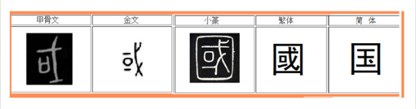 【燃强国梦想·做光明少年】共话国宝何尊，触摸文明脉搏